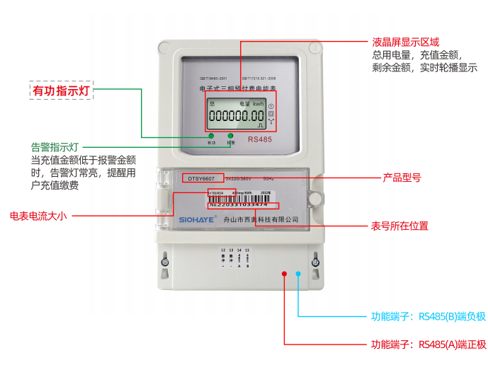 圖片關(guān)鍵詞