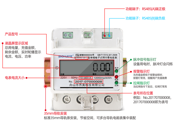 图片关键词 图片关键词