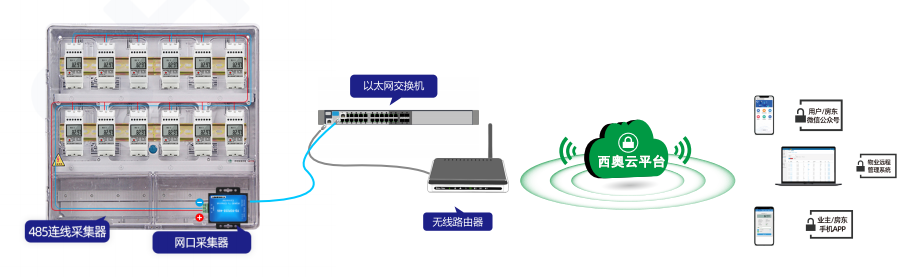图片关键词 图片关键词